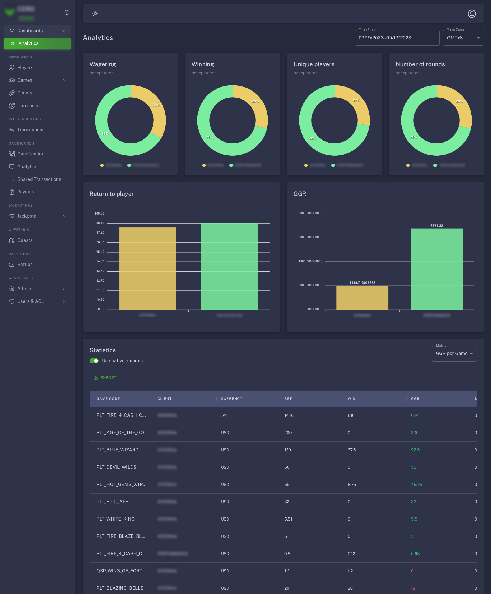 Backoffice Illustration